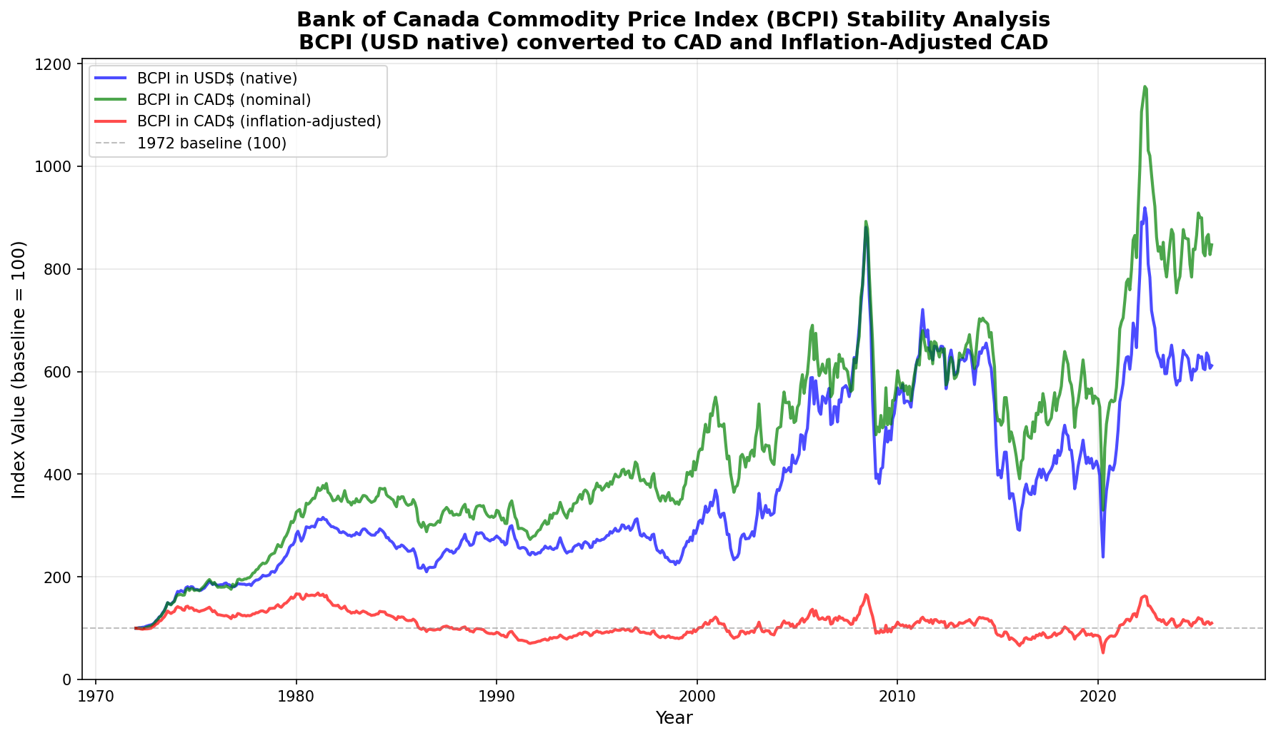 ../../../images/BCPI.png ../../../images/BCPI.png