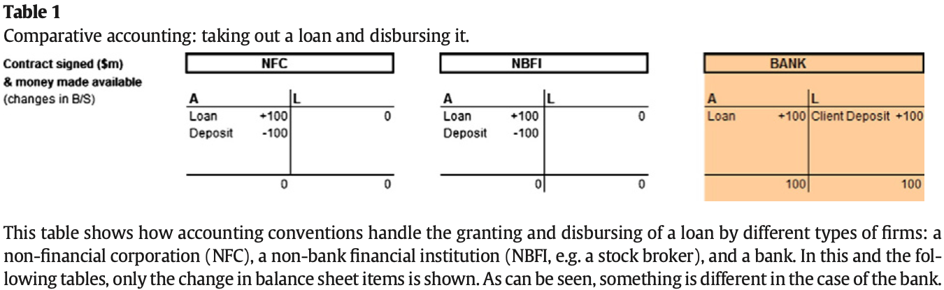 ../../../images/werner-2014-table-1.png ../../../images/werner-2014-table-1.png