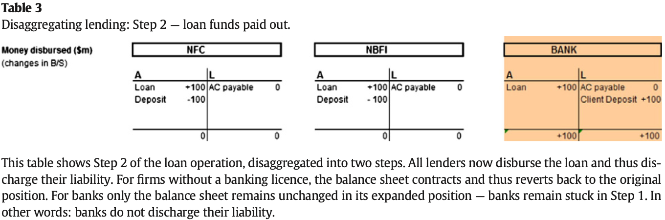 ../../../images/werner-2014-table-3.png ../../../images/werner-2014-table-3.png